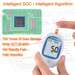 Accugence - Blood Uric Acid Meter Starter Kit with 25 x Uric Acid Strips - Omninela