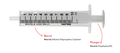 Syringe 2 part - Nipro - Omninela Medical