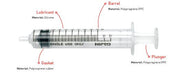 Syringe 3-part - Nipro - Omninela Medical